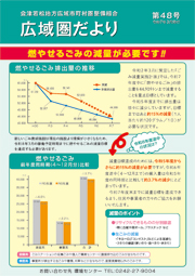 第48号（2025年3月発行）